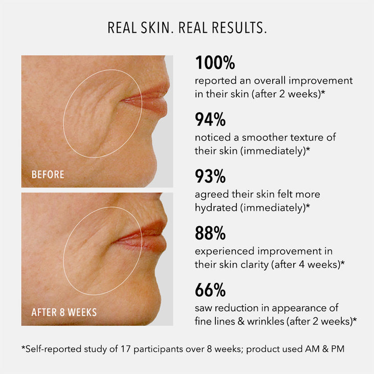 DAILY DRENCH - Hyaluronic Acid Peptide Booster