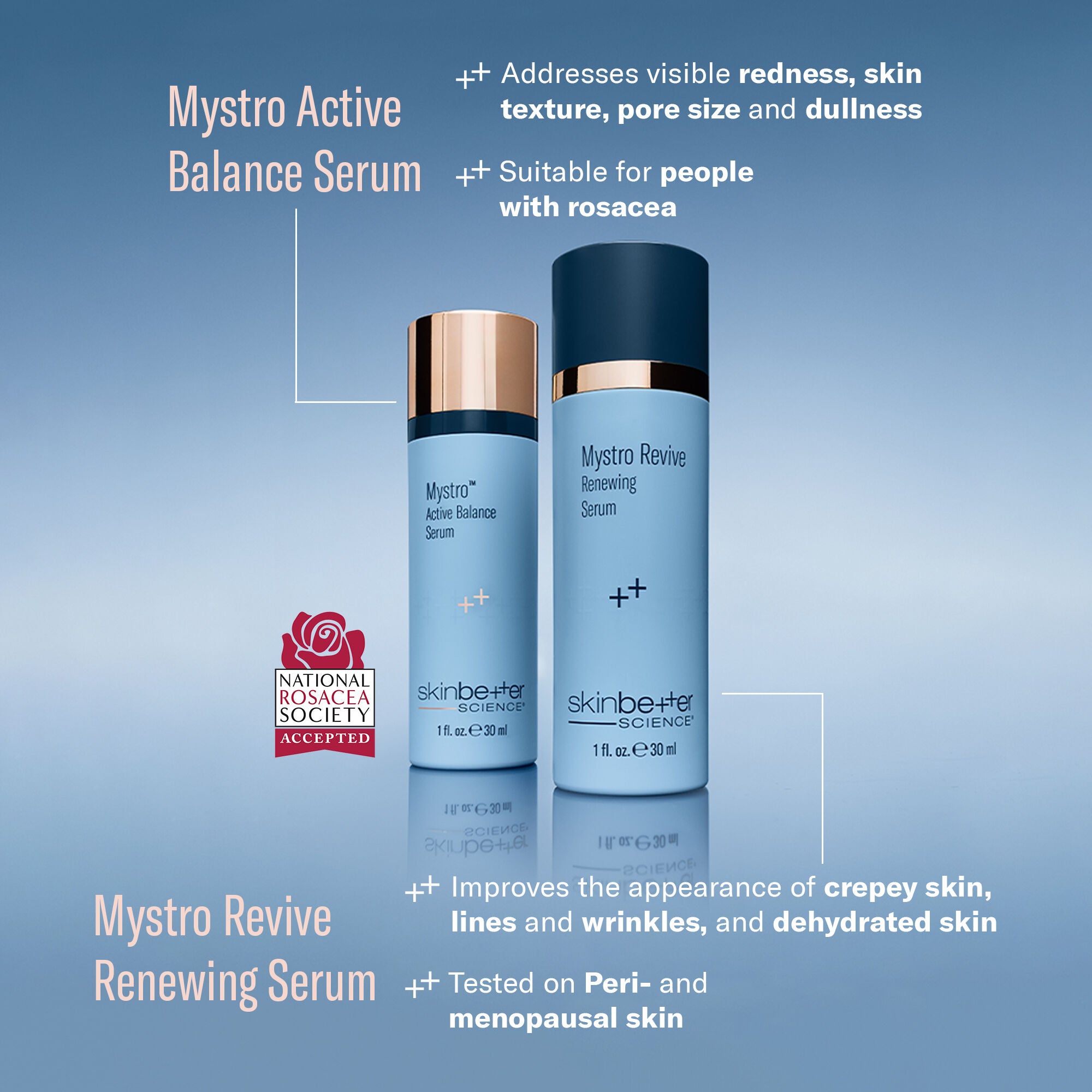 Mystro Revive Rejuvenating Serum