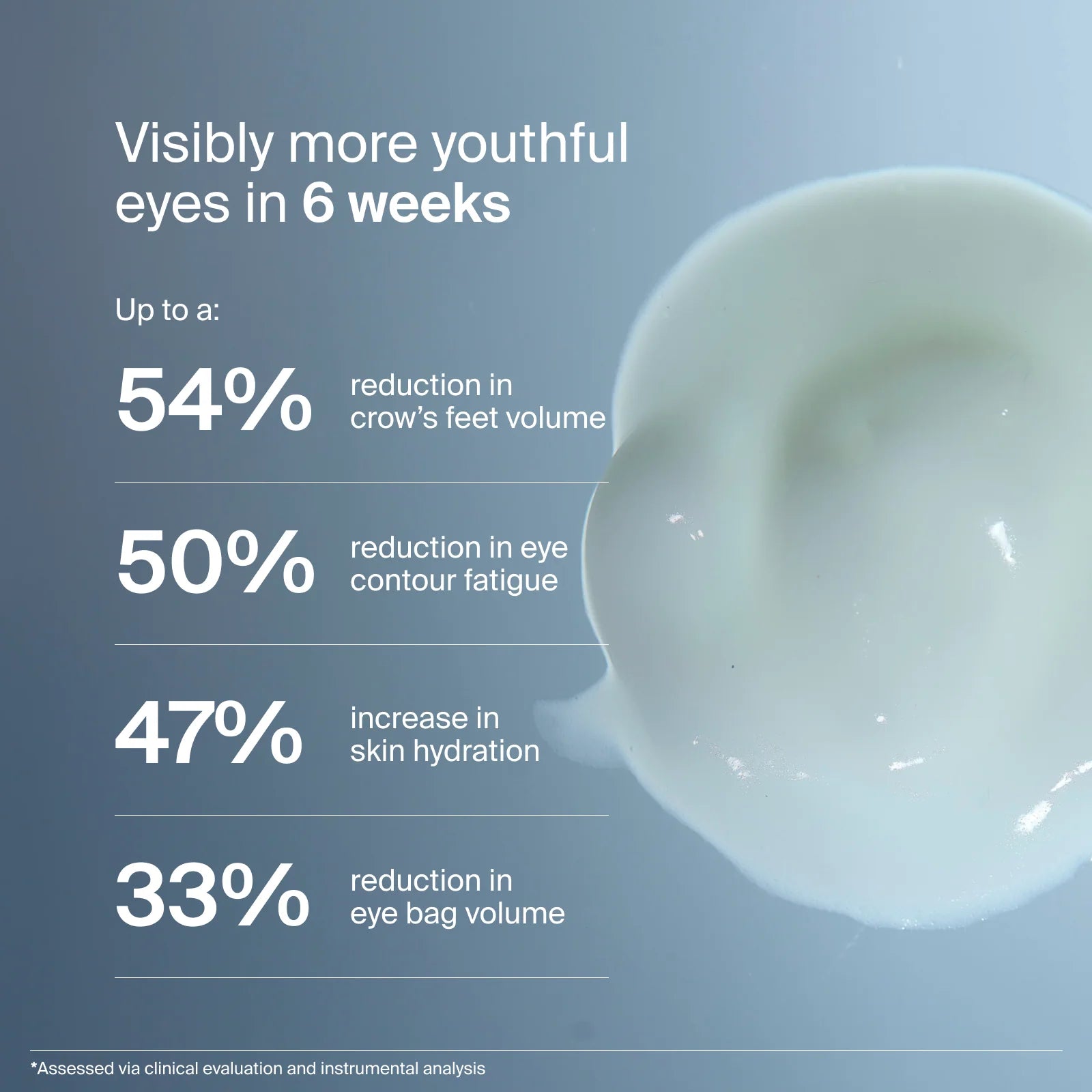 PRECISION EYE LIFT