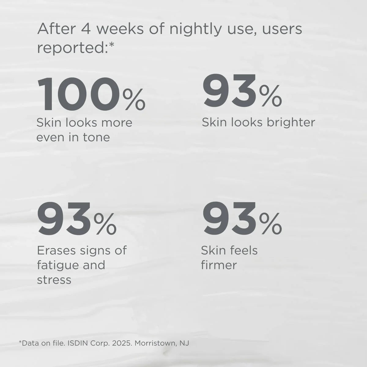 ISDINCEUTICS Age Contour Night