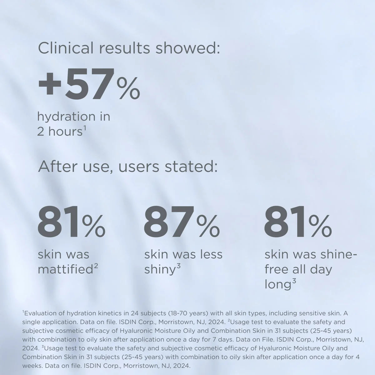 ISDINCEUTICS Hyaluronic Moisture Oily & Combination Skin