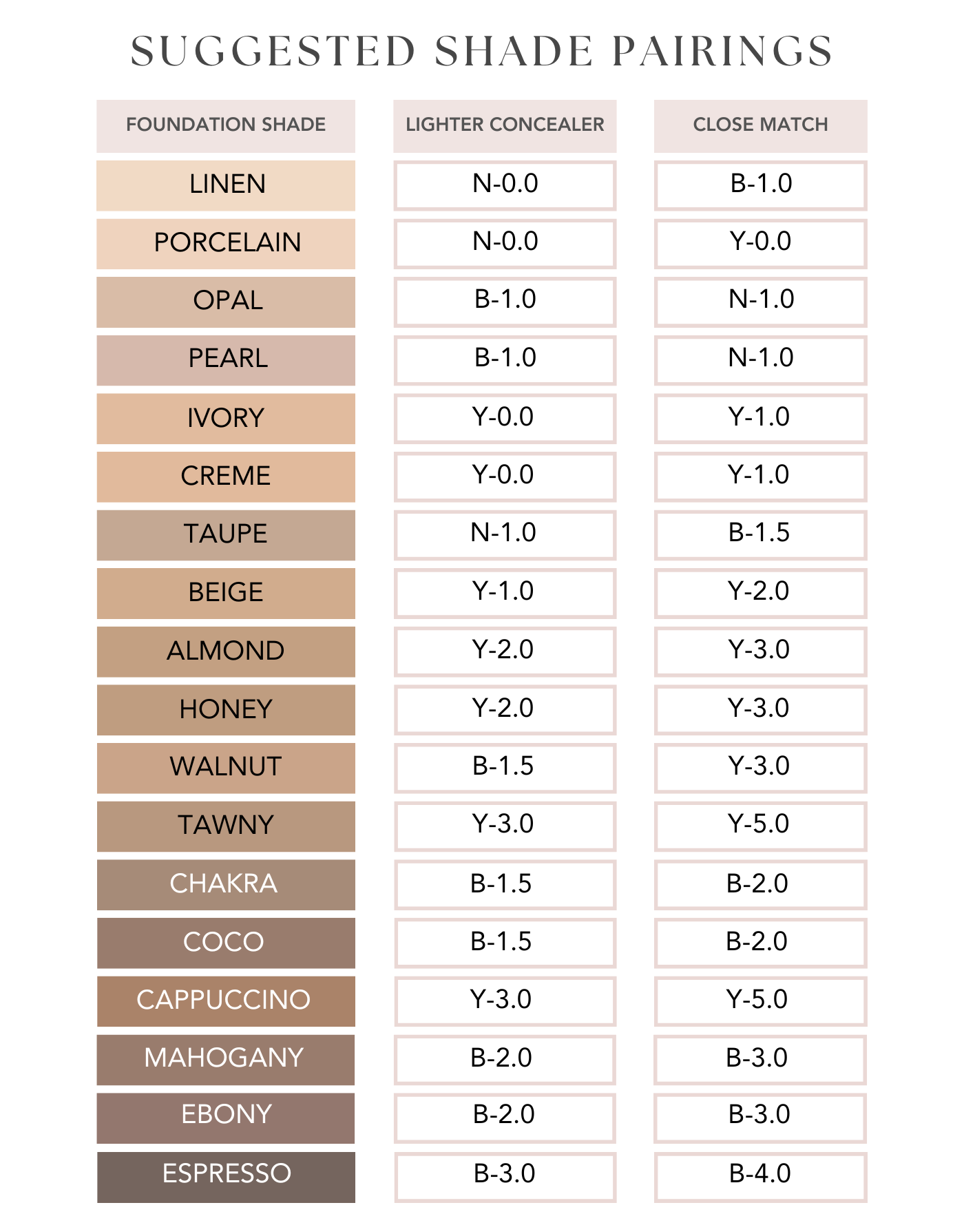 Oxygenating Concealer - 8ml