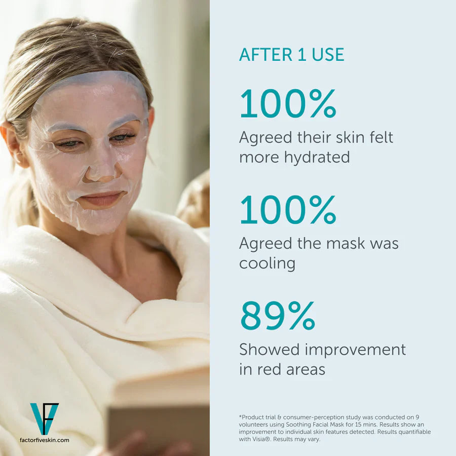 Growth Factor Post Treatment Facial Mask