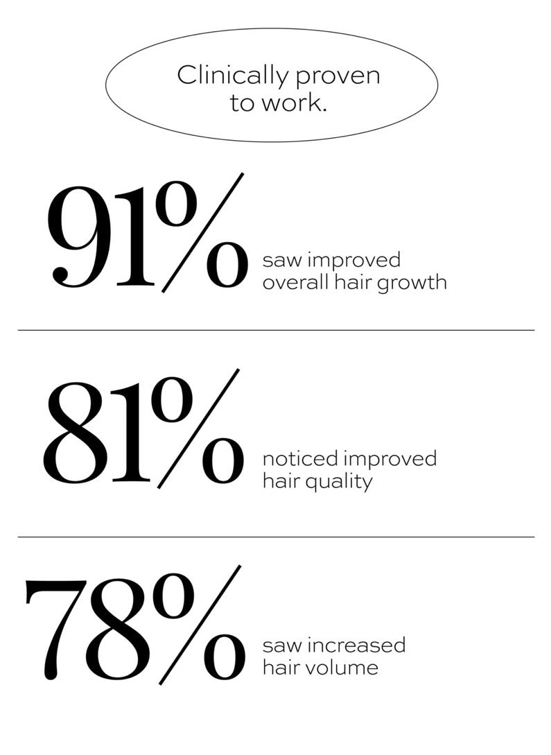 DeeplyRooted (Hair Health)