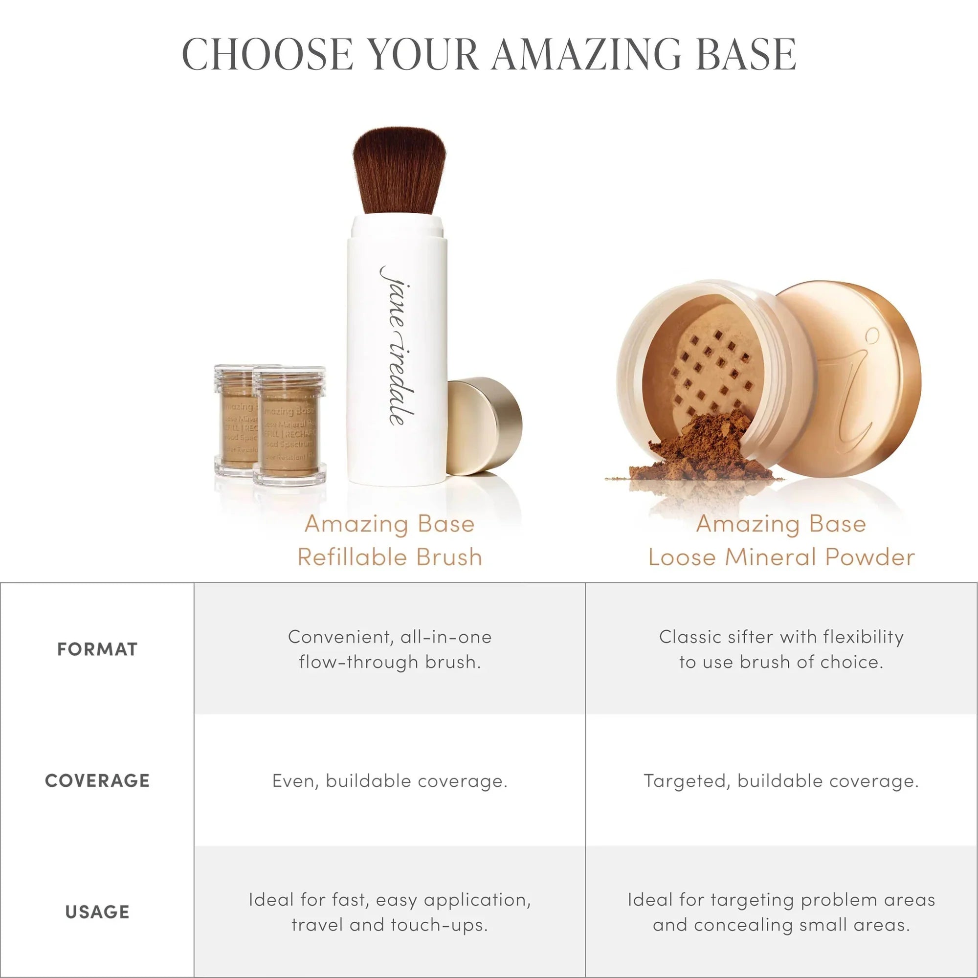 Amazing Base® Loose Mineral Powder Refillable Brush SPF 20/15