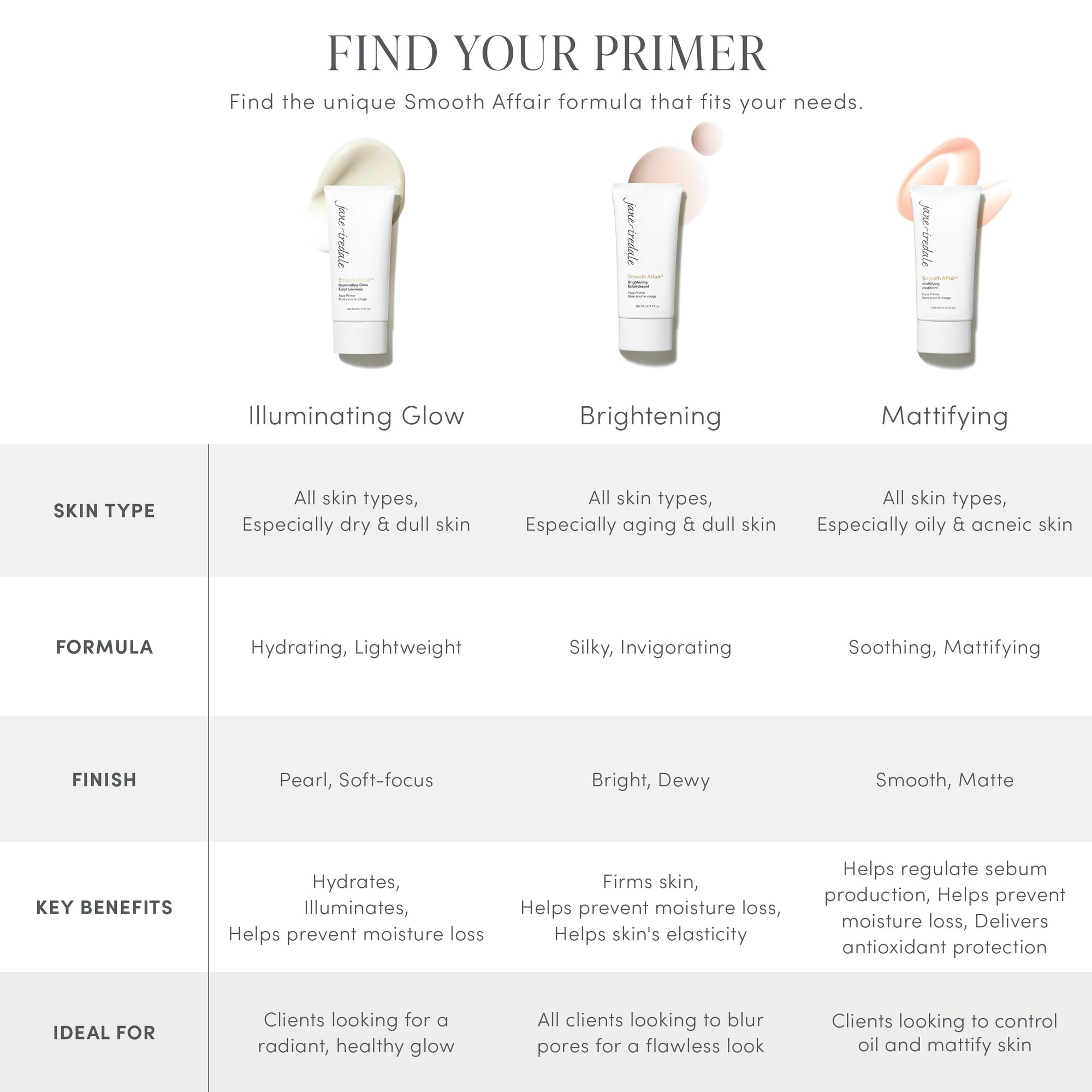 Smooth Affair® Brightening Face Primer