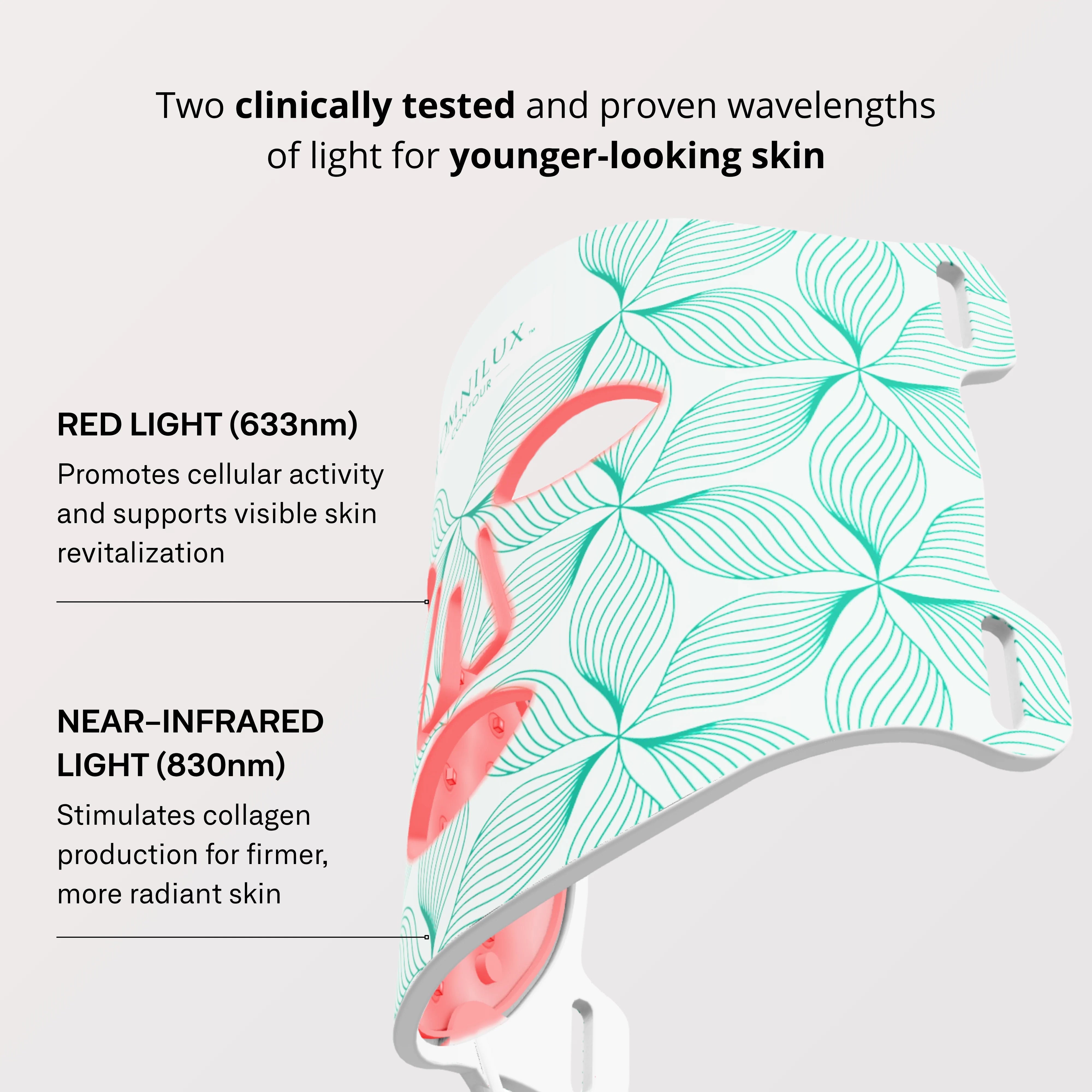 Omnilux Contour Face