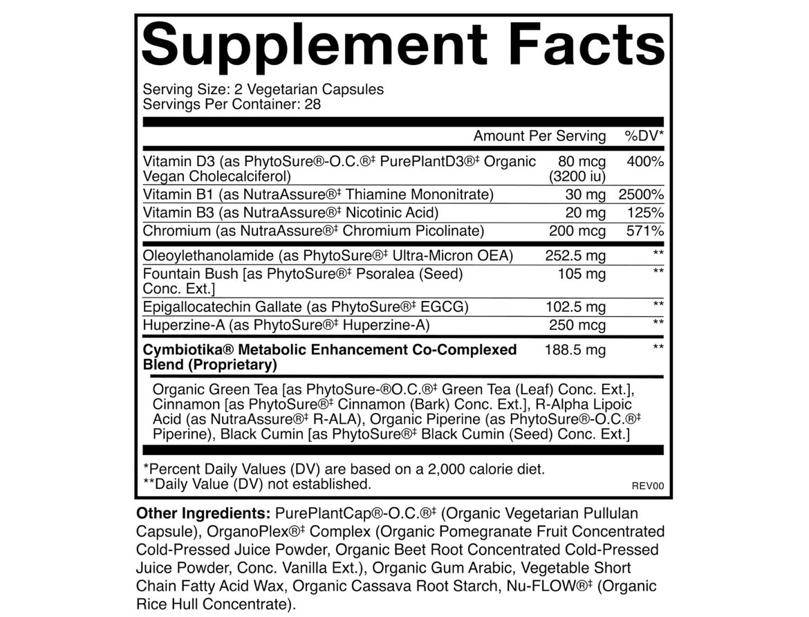 Metabolic Health