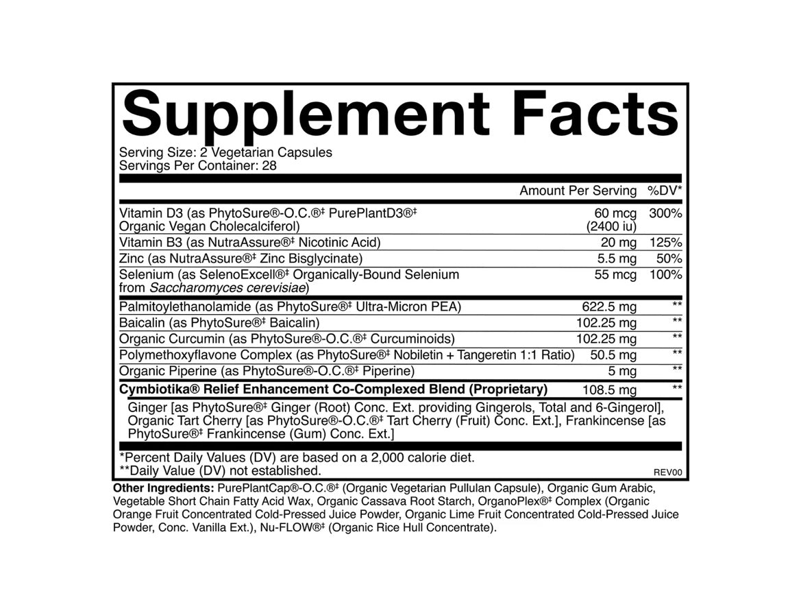 Inflammatory Health