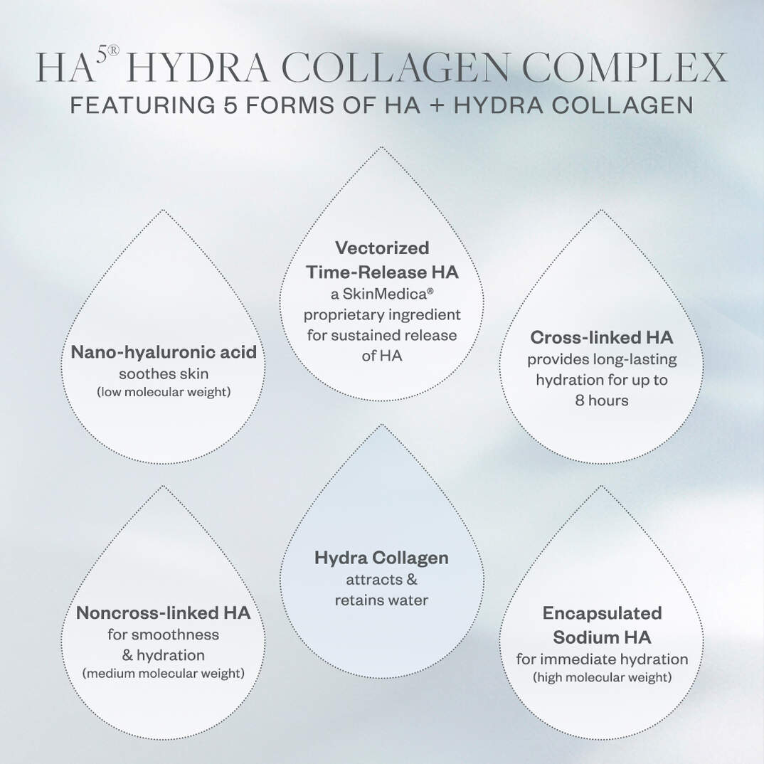 HA⁵® Hydra Collagen Hydrator with Vegan Collagen