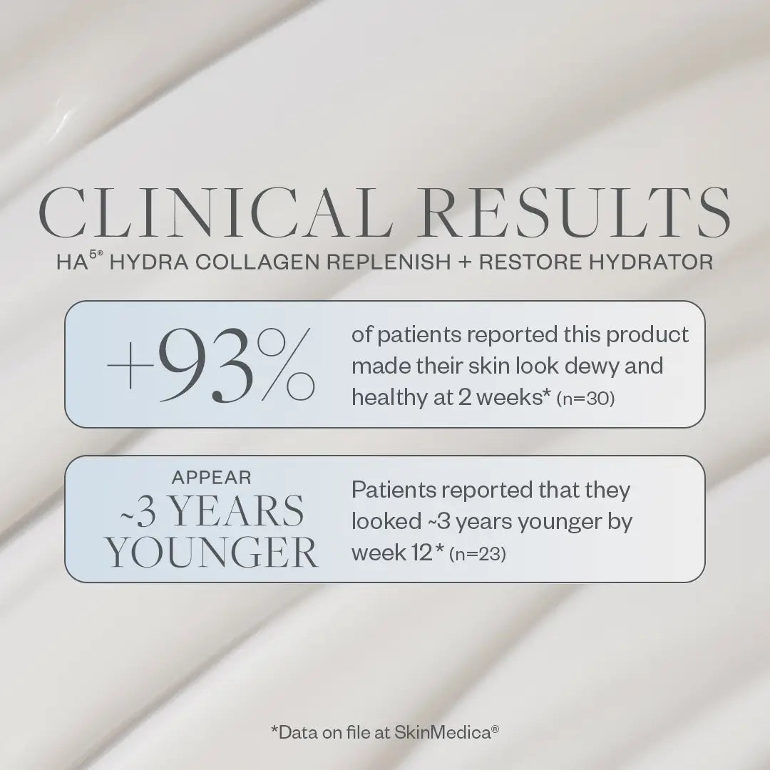 SkinMedica HA5 Hydra Collagen Replenish + Restore Hydrator