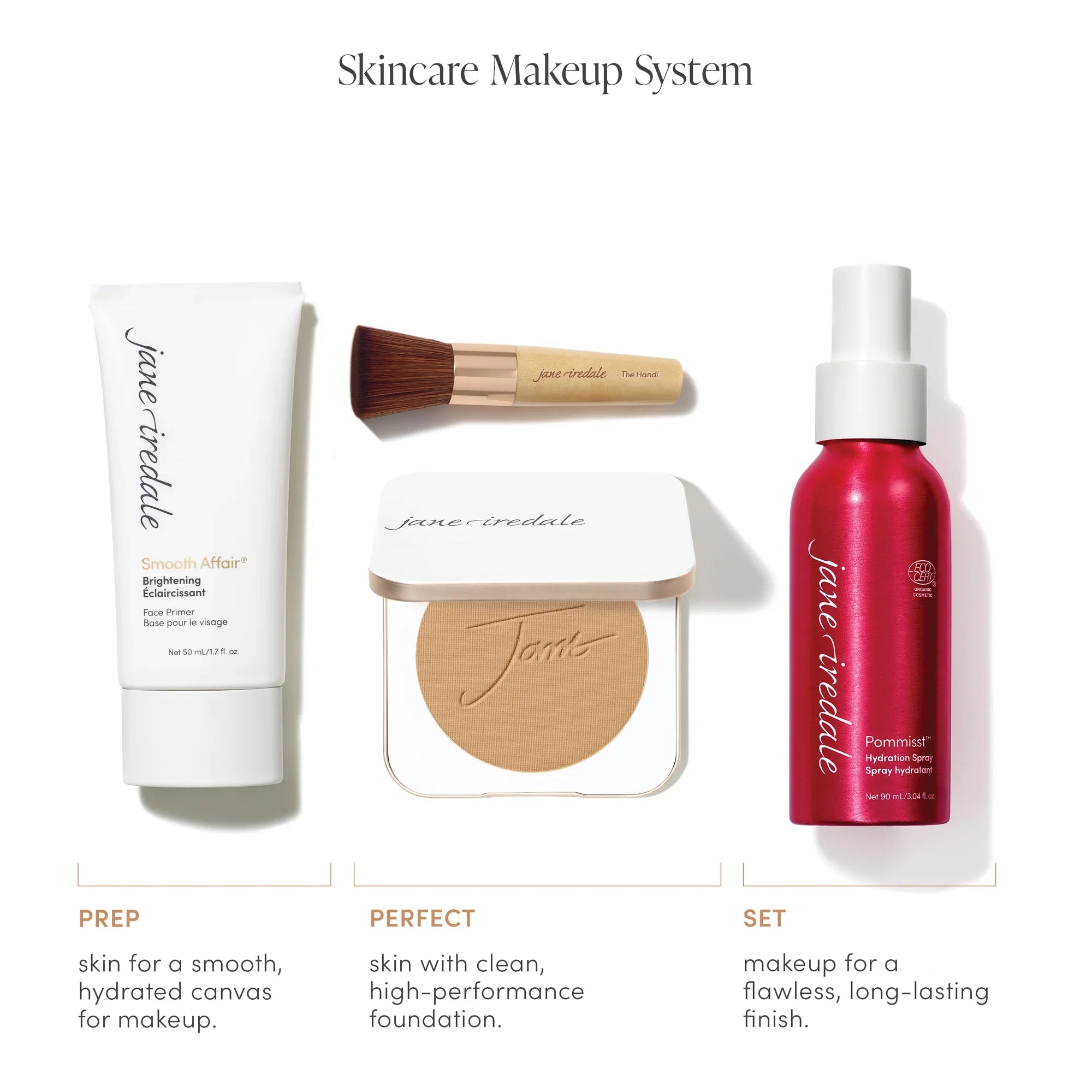 The Skincare Makeup System The Foundation of Great Skin