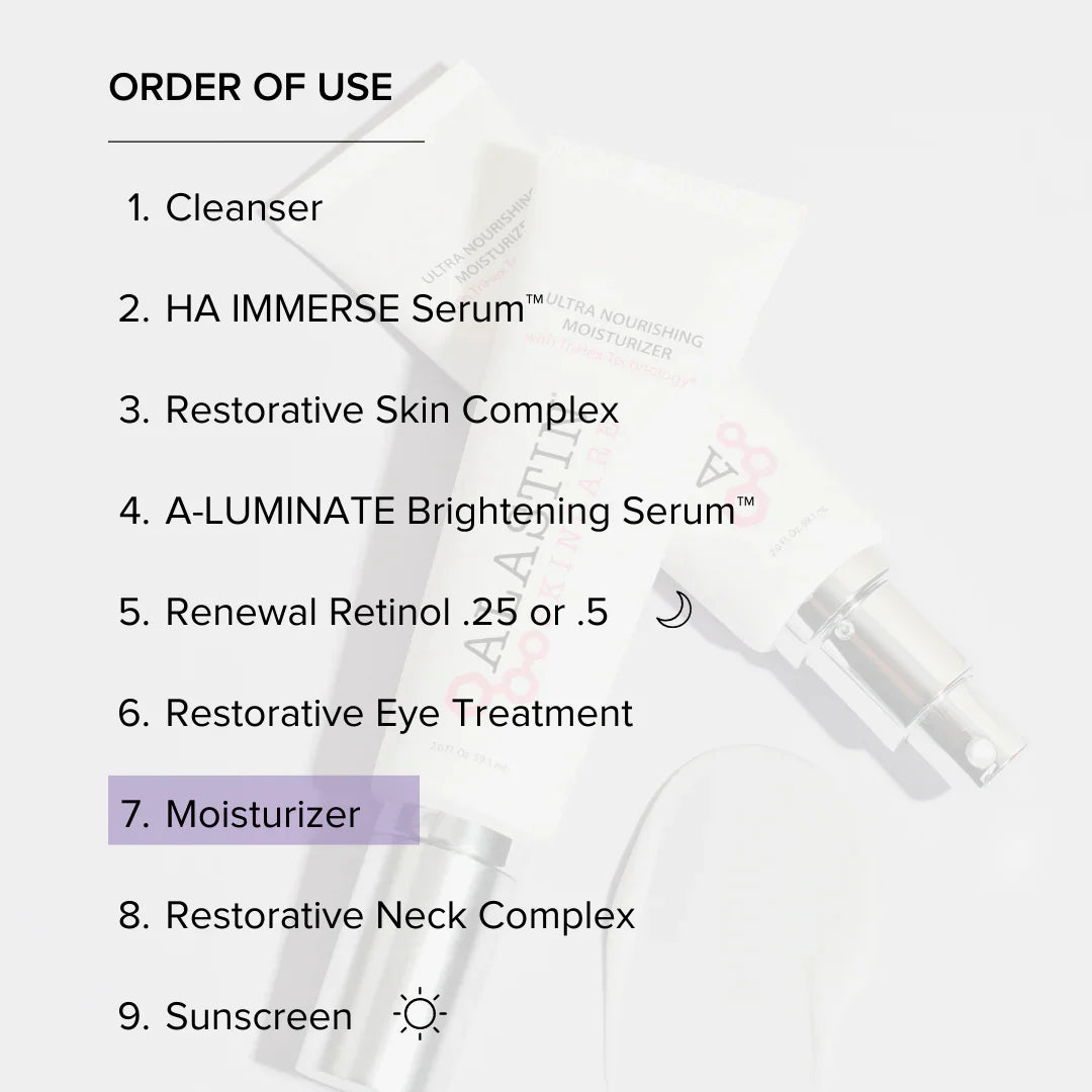 Ultra Nourishing Moisturizer with TriHex Technology®