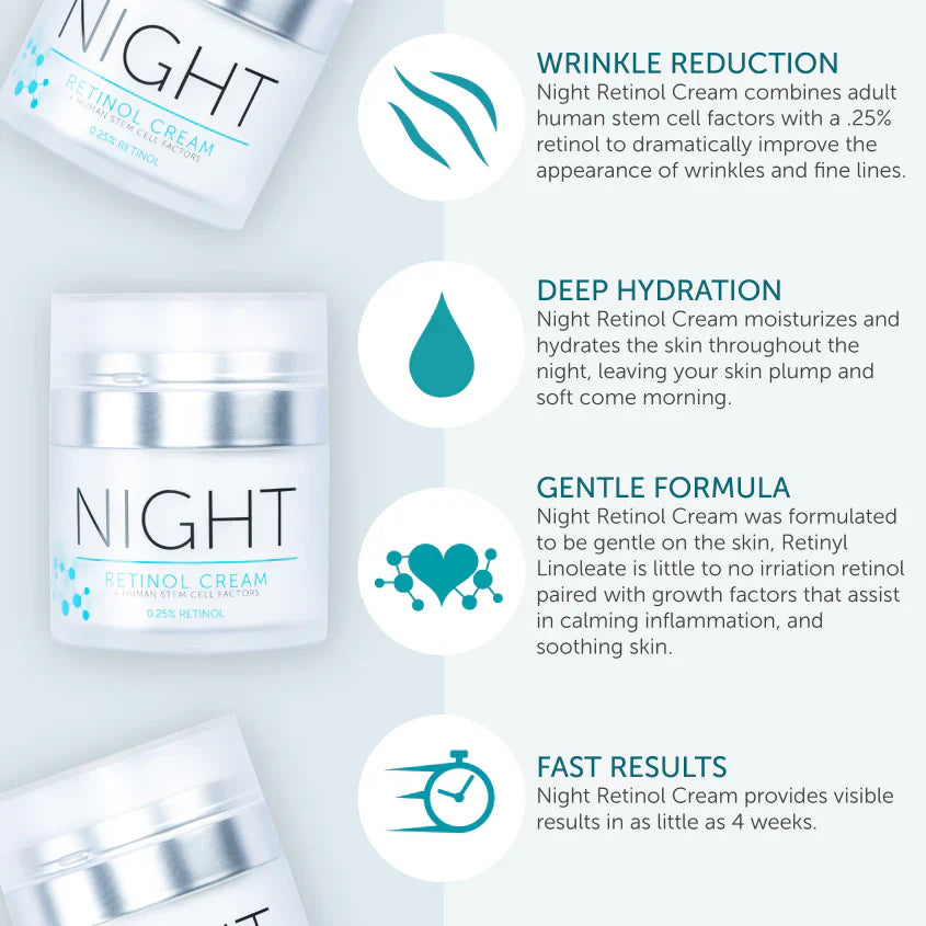 Night Retinol Cream