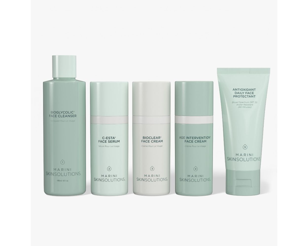 Skin Care Management System™