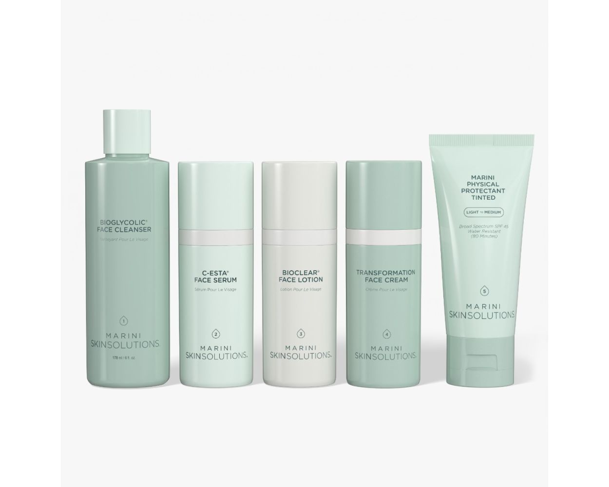 Skin Care Management System™