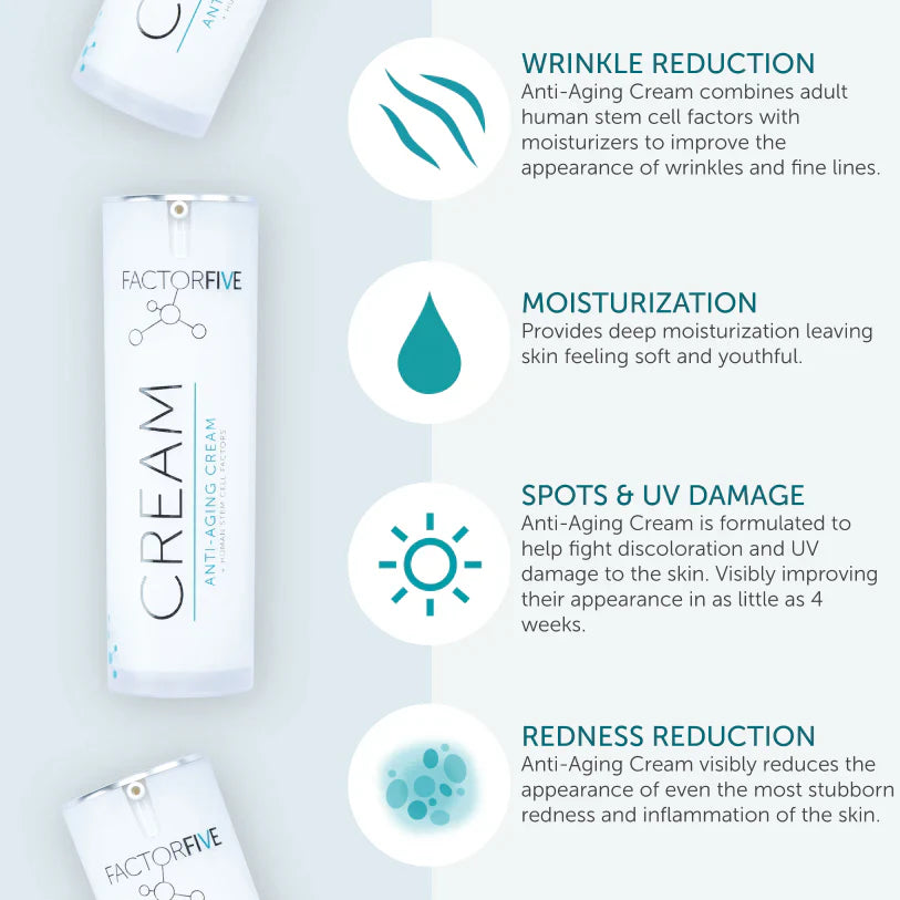 Anti-Aging Cream
